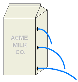 water-pressure-experiment